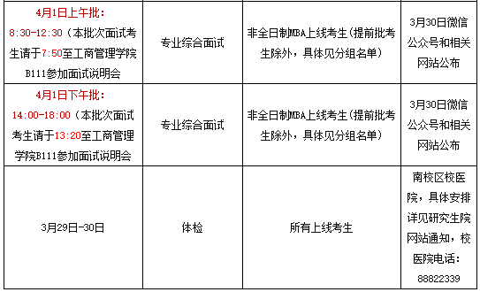 湖南大學(xué)MBA(EMBA)2018年復(fù)試實施細則 湖南大學(xué)MBA(EMBA)2018年復(fù)試實施細則