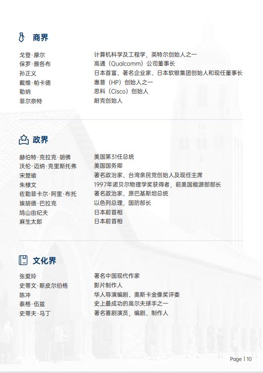 美國斯坦福大學、加州大學伯克利分校、加州州立大學三校博士后研究班