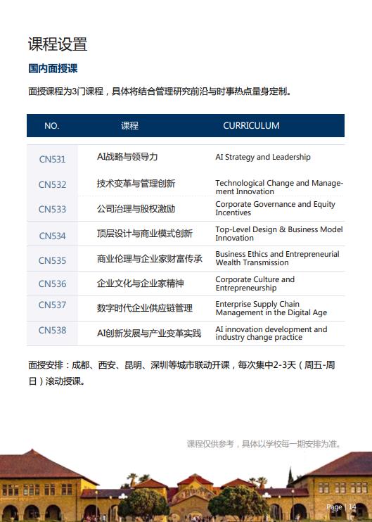 美國斯坦福大學、加州大學伯克利分校、加州州立大學三校博士后研究班