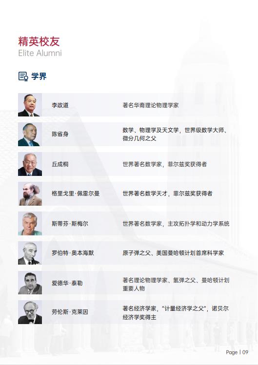 美國斯坦福大學、加州大學伯克利分校、加州州立大學三校博士后研究班